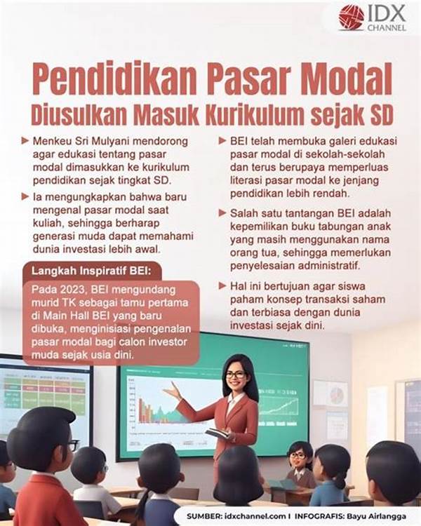 Info Terkini: Pendidikan Seks Dini Diusulkan Masuk Kurikulum Sekolah Dasar Di Sulawesi Selatan, Perdebatan Publik!